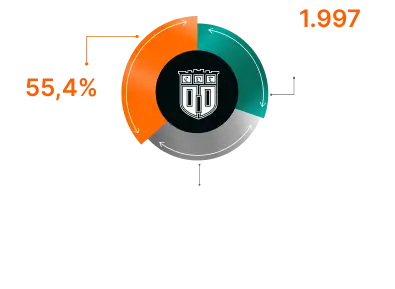 Infográfico da dor no Brasil